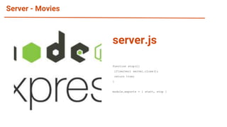 Server - Movies
function stop(){
if(server) server.close();
return true;
}
module.exports = { start, stop }
server.js
 