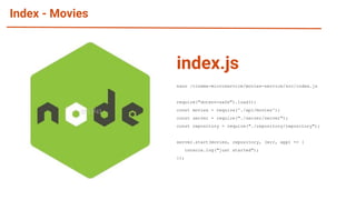 Index - Movies
nano /cinema-microservice/movies-service/src/index.js
require("dotenv-safe").load();
const movies = require('./api/movies');
const server = require("./server/server");
const repository = require("./repository/repository");
server.start(movies, repository, (err, app) => {
console.log("just started");
});
index.js
 