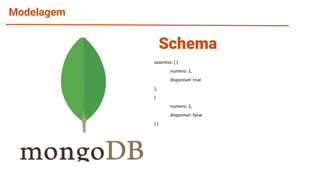 Modelagem
assentos: [ {
numero: 1,
disponivel: true
},
{
numero: 2,
disponivel: false
} ]
Schema
 