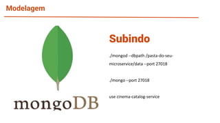 Modelagem
./mongod --dbpath /pasta-do-seu-
microservice/data --port 27018
./mongo --port 27018
use cinema-catalog-service
Subindo
 