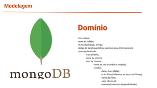Modelagem
id da cidade;
nome da cidade;
uf da cidade (sigla string);
código do país (duas letras, opcional, caso internacional);
cinemas da cidade;
id do cinema;
nome do cinema
salas de cinema;
nome da sala (numérico simples);
sessões;
data e hora (date);
id do filme (referente ao banco de filmes);
nome do filme;
valor (decimal);
assentos (número e disponibilidade)
Domínio
 