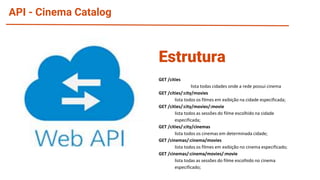 API - Cinema Catalog
GET /cities
lista todas cidades onde a rede possui cinema
GET /cities/:city/movies
lista todos os filmes em exibição na cidade especificada;
GET /cities/:city/movies/:movie
lista todos as sessões do filme escolhido na cidade
especificada;
GET /cities/:city/cinemas
lista todos os cinemas em determinada cidade;
GET /cinemas/:cinema/movies
lista todos os filmes em exibição no cinema especificado;
GET /cinemas/:cinema/movies/:movie
lista todas as sessões do filme escolhido no cinema
especificado;
Estrutura
 