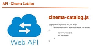 API - Cinema Catalog
app.get('/cities/:city/movies', (req, res, next) => {
repository.getMoviesByCityId(req.params.city, (err, movies)
=> {
if(err) return next(err);
res.json(movies)
});
})
cinema-catalog.js
 