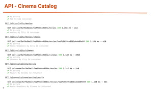 API - Cinema Catalog
 