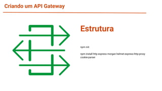Criando um API Gateway
npm init
npm install http express morgan helmet express-http-proxy
cookie-parser
Estrutura
 
