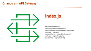 Criando um API Gateway
var http = require('http');
const express = require('express')
const httpProxy = require('express-http-proxy')
const app = express()
var cookieParser = require('cookie-parser');
var logger = require('morgan');
const helmet = require('helmet');
index.js
 