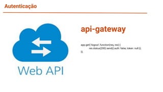 Autenticação
app.get('/logout', function(req, res) {
res.status(200).send({ auth: false, token: null });
});
api-gateway
 