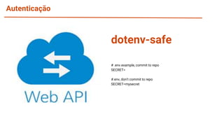 Autenticação
# .env.example, commit to repo
SECRET=
#.env, don't commit to repo
SECRET=mysecret
dotenv-safe
 
