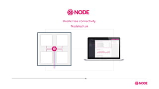 PlaceTech Trend Talk Nordics - Node | PDF | Computer Networking | Computing