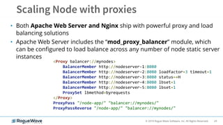 29© 2019 Rogue Wave Software, Inc. All Rights Reserved.
• Both Apache Web Server and Nginx ship with powerful proxy and load
balancing solutions
• Apache Web Server includes the “mod_proxy_balancer” module, which
can be configured to load balance across any number of node static server
instances
<Proxy balancer://mynodes>
BalancerMember http://nodeserver-1:8080
BalancerMember http://nodeserver-2:8080 loadfactor=3 timeout=1
BalancerMember http://nodeserver-3:8080 status=+H
BalancerMember http://nodeserver-4:8080 lbset=1
BalancerMember http://nodeserver-5:8080 lbset=1
ProxySet lbmethod=byrequests
</Proxy>
ProxyPass "/node-app/" "balancer://mynodes/"
ProxyPassReverse "/node-app/" "balancer://mynodes/"
 