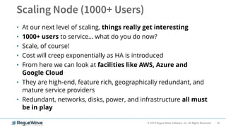 35© 2019 Rogue Wave Software, Inc. All Rights Reserved.
• At our next level of scaling, things really get interesting
• 1000+ users to service… what do you do now?
• Scale, of course!
• Cost will creep exponentially as HA is introduced
• From here we can look at facilities like AWS, Azure and
Google Cloud
• They are high-end, feature rich, geographically redundant, and
mature service providers
• Redundant, networks, disks, power, and infrastructure all must
be in play
 