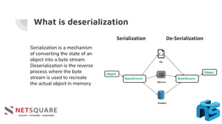 Node.js Deserialization | PDF