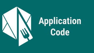 Application
Code
 