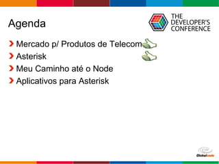 Globalcode – Open4education
Agenda
Mercado p/ Produtos de Telecom
Asterisk
Meu Caminho até o Node
Aplicativos para Asterisk
 