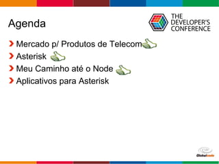 Globalcode – Open4education
Agenda
Mercado p/ Produtos de Telecom
Asterisk
Meu Caminho até o Node
Aplicativos para Asterisk
 
