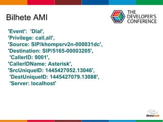 Globalcode – Open4education
Bilhete AMI
'Event': 'Dial',
'Privilege: call,all',
'Source: SIP/khompsrv2n-000031dc',
'Destination: SIP/5165-00003205',
'CallerID: 9001',
'CallerIDName: Asterisk',
'SrcUniqueID: 1445427052.13046',
'DestUniqueID: 1445427079.13088',
'Server: localhost'
 