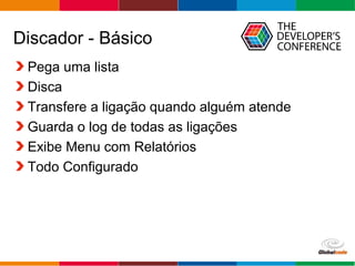 Globalcode – Open4education
Discador - Básico
Pega uma lista
Disca
Transfere a ligação quando alguém atende
Guarda o log de todas as ligações
Exibe Menu com Relatórios
Todo Configurado
 