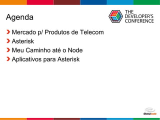 Globalcode – Open4education
Agenda
Mercado p/ Produtos de Telecom
Asterisk
Meu Caminho até o Node
Aplicativos para Asterisk
 