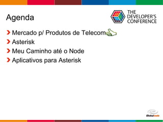 Globalcode – Open4education
Agenda
Mercado p/ Produtos de Telecom
Asterisk
Meu Caminho até o Node
Aplicativos para Asterisk
 