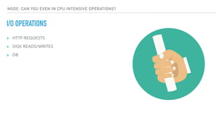 ▸ HTTP REQUESTS
▸ DISK READS/WRITES
▸ DB
I/O OPERATIONS
NODE, CAN YOU EVEN IN CPU INTENSIVE OPERATIONS?
 