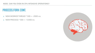 PROCESS.FORK CONT.
NODE, CAN YOU EVEN IN CPU INTENSIVE OPERATIONS?
▸ NEW WORKER THREAD * 500 = ~2000 ms
▸ NEW PROCESS * 500 = ~12300 ms
 
