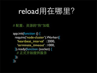 reload
// áԴġȡ

app.init(function () {
  require(node-cluster).Worker({
    heartbeat_interval : 2000,
    terminate_timeout : 1000,
  }).ready(function (socket) {
    // ʽʼṩ
  });
});
 