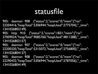 status?le
905:	

 daemon	

 908	

 {"status":2,"scores":0,"mem":{"rss":
22204416,"heapTotal":5306944,"heapUsed":2775704},"_time":
1341026802149}
905:	

 http	

 910	

 {"status":2,"scores":1831,"mem":{"rss":
27009024,"heapTotal":9085760,"heapUsed":4811288},"_time":
1341026802157}
905:	

 daemon	

 907	

 {"status":2,"scores":0,"mem":{"rss":
22200320,"heapTotal":5315072,"heapUsed":2756800},"_time":
1341026804137}
905:	

 daemon	

 908	

 {"status":2,"scores":0,"mem":{"rss":
22290432,"heapTotal":5306944,"heapUsed":2787056},"_time":
1341026804149}
 