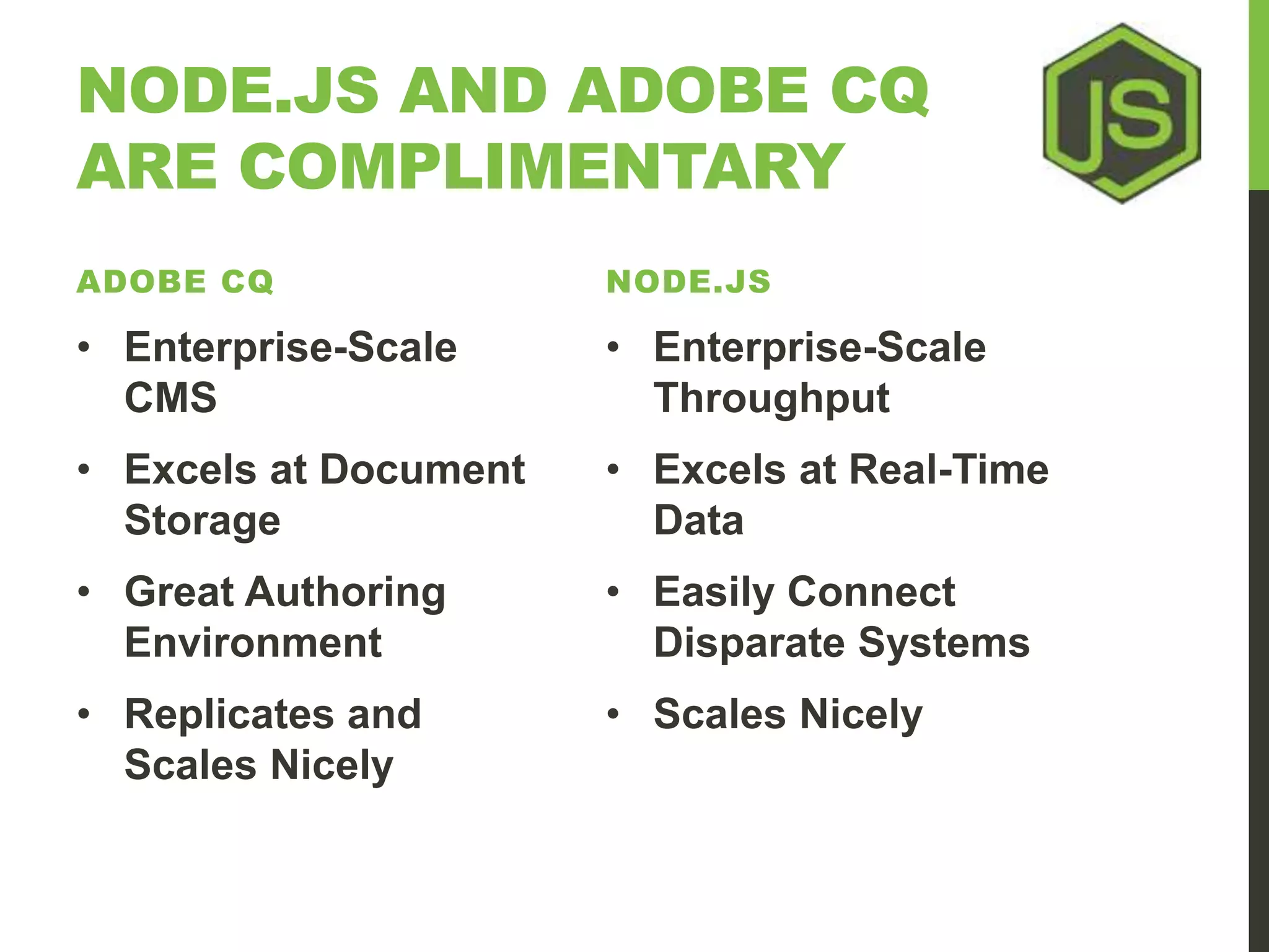 NODE.JS AND ADOBE CQ ARE COMPLIMENTARY ADOBE CQ • Enterprise-Scale CMS • Excels at Document Storage • Great Authoring Environment • Replicates and Scales Nicely NODE.JS • Enterprise-Scale Throughput • Excels at Real-Time Data • Easily Connect Disparate Systems • Scales Nicely 