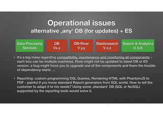 OPS issues 
alternative ‚any‘ DB (for updates) + ES
• It’s a big mess regarding compatibility, maintenance and monitoring all components -
each box can be multiple machines, River might not be updated to latest DB or ES
version, a bug might force you to upgrade one of the components and there the trouble
of dependency starts …
• Reporting: custom programming DSL Queries, Rendering HTML with PhantomJS to
PDF - painful if you know standard Report generators from SQL world. How to tell the
customer to adapt it to his needs? Using some ‚standard‘ DB (SQL or NoSQL)
supported by the reporting tools would solve it.
DB
Vx.x
Data-Procssing
Services
DB-River
V y.y
Elasticsearch
V z.z
Search & Analytics
V. b.b
 