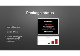 Package status
• Igor Likhamanov
• Stefan Thies
• Martin Heidegger  
joined recently and made  
high professional quality  
improvements!
 