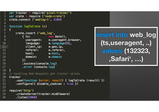 insert into web_log
(ts,useragent, ..)
values (132323,
‚Safari‘, …)
 