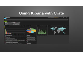 Using Kibana with Crate
 