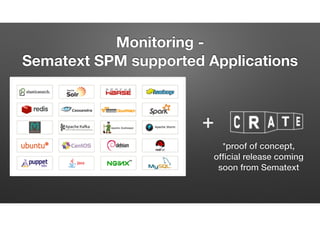 Performance Monitoring
 