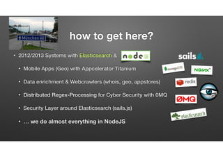 Product evaluations
MarkLogic*
MongoDB*
Elas1csearch*
CouchDB*
CRATE*
0*
10*
20*
30*
40*
50*
60*
70*
80*
90*
Document)oriented)data)stores)Points)for)product)evalua4on)criterias)of)the)speciﬁc)project)(RT,)scalability,)replica4on,))features)and)commercial))
Datenreihe1*
 