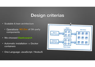 Design criterias
• Scalable & lean architecture
• Operations: NO Zoo of 3rd party
components
• We choosed Elasticsearch at that time
• Automatic installation, Docker
• One Language: JavaScript / Node.js
 