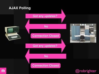 AJAX Polling

               Got any updates?


                      No


               Connection Closed


               Got any updates?


                      No


               Connection Closed
                                   @robrighter
 