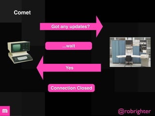 Comet

        Got any updates?



            ...wait



              Yes



        Connection Closed




                            @robrighter
 