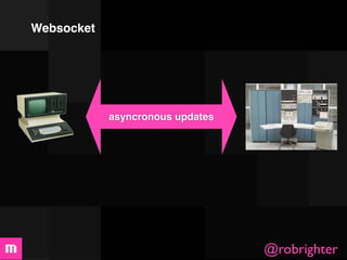 Websocket




            asyncronous updates




                                  @robrighter
 