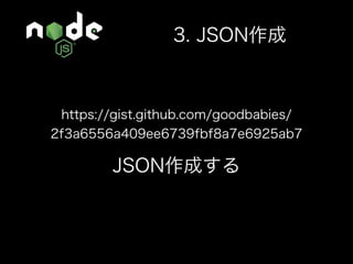 Node.jsでデータ収集して デスクトップアプリを作ろう！