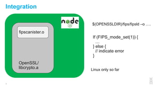 7
Integration
fipscanister.o
OpenSSL/
libcrypto.a
$(OPENSSLDIR)/fips/fipsld –o ….
If (FIPS_mode_set(1)) {
…
} else {
// indicate error
}
Linux only so far
 