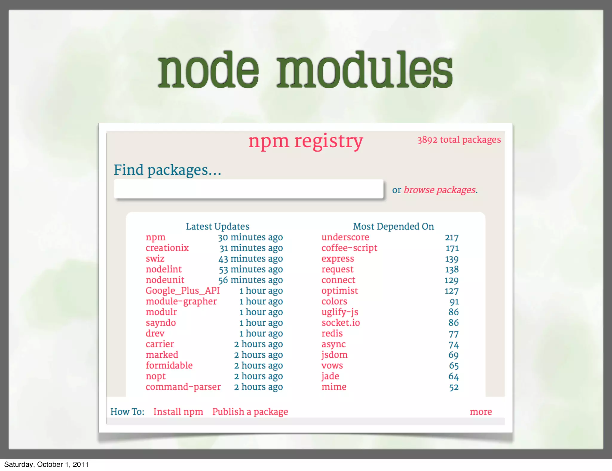 node modules




Saturday, October 1, 2011
 