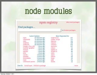 node modules




Saturday, October 1, 2011
 