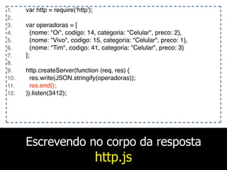 Escrevendo no corpo da resposta
http.js
1. var http = require('http');
2.
3. var operadoras = [
4. {nome: "Oi", codigo: 14, categoria: "Celular", preco: 2},
5. {nome: "Vivo", codigo: 15, categoria: "Celular", preco: 1},
6. {nome: "Tim", codigo: 41, categoria: "Celular", preco: 3}
7. ];
8.
9. http.createServer(function (req, res) {
10. res.write(JSON.stringify(operadoras));
11. res.end();
12. }).listen(3412);
 