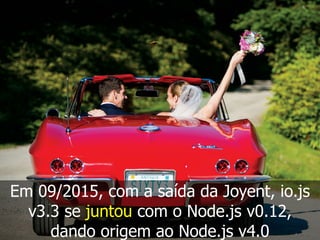 Em 09/2015, com a saída da Joyent, io.js
v3.3 se juntou com o Node.js v0.12,
dando origem ao Node.js v4.0
 