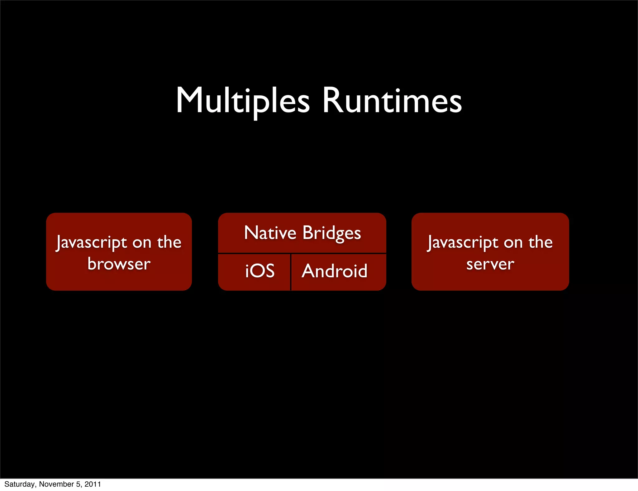 Multiples Runtimes


             Javascript on the   Native Bridges   Javascript on the
                 browser         iOS   Android         server




Saturday, November 5, 2011
 