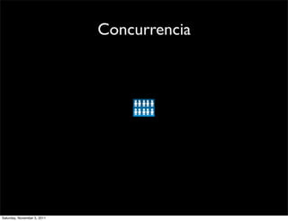 Concurrencia




Saturday, November 5, 2011
 