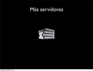 Más servidores




Saturday, November 5, 2011
 