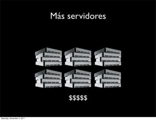 Más servidores




                                 $$$$$

Saturday, November 5, 2011
 