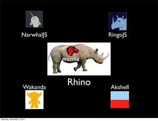 NarwhalJS           RingoJS




                       Wakanda
                                  Rhino   Akshell




Saturday, November 5, 2011
 