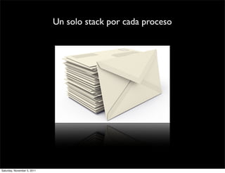Un solo stack por cada proceso




Saturday, November 5, 2011
 